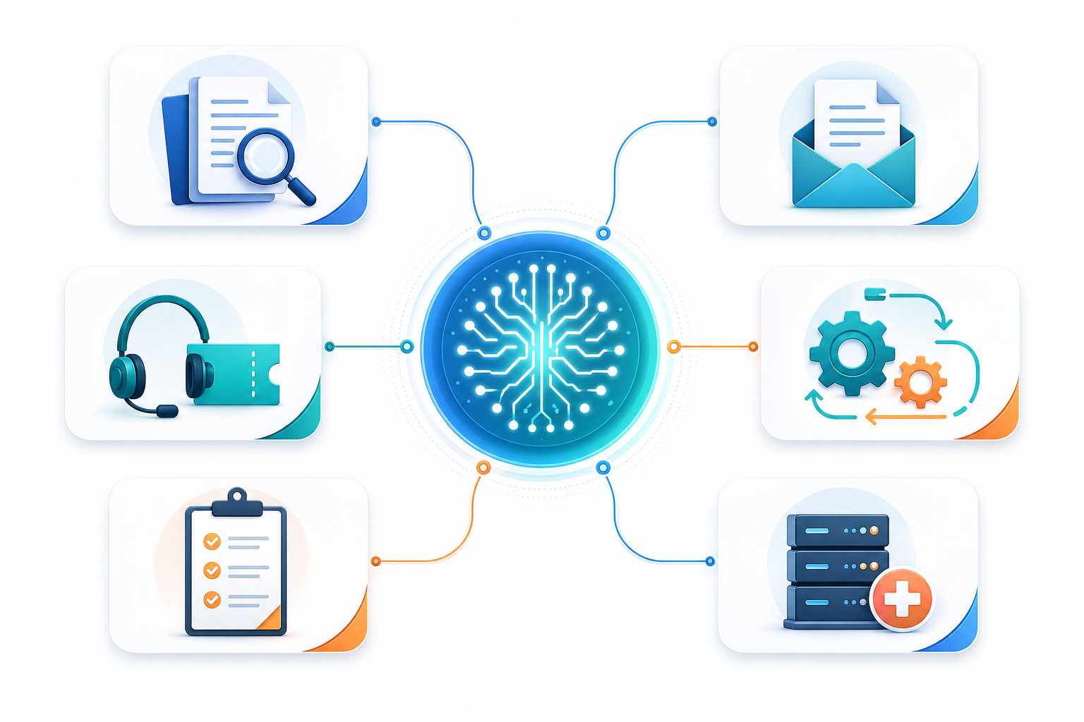 KI-Agenten Use Cases für Wissen, Support, Dokumentation, E-Mail, Workflows und IT